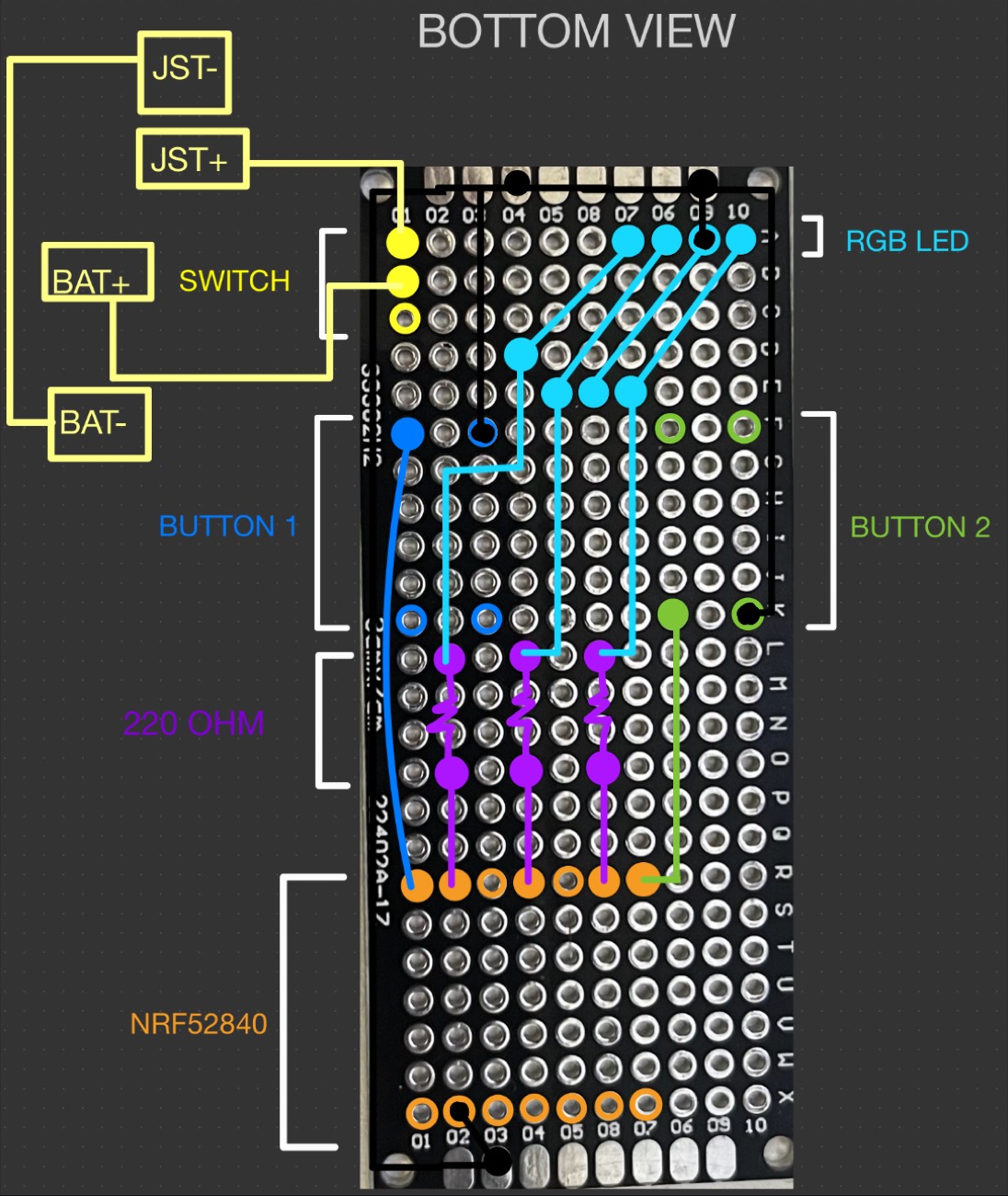 Wiring diagram of the BLE Media Remote perfboard, bottom view, showing the nRF52840, RGB LED, two buttons, resistors, power switch, and battery connections